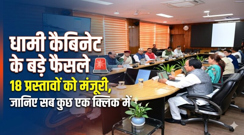 धामी कैबिनेट के अहम फैसले: 18 प्रस्तावों को मंजूरी, जानिये एक क्लिक में